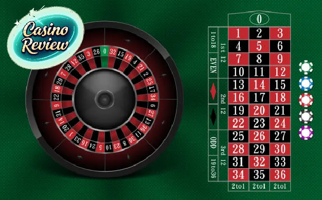 игровые автоматы онлайн